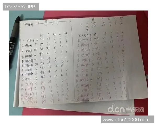 最新足球团队协作排名揭晓北京足球队稳居第一名 最新足球团队协作排名揭晓北京足球队稳居第一名