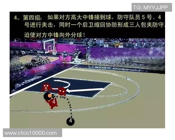 深入分析北京网球队区域防守战术的特点与应用效果