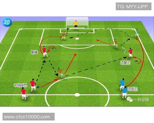 西安足球队反击战术解析与实战应用探讨