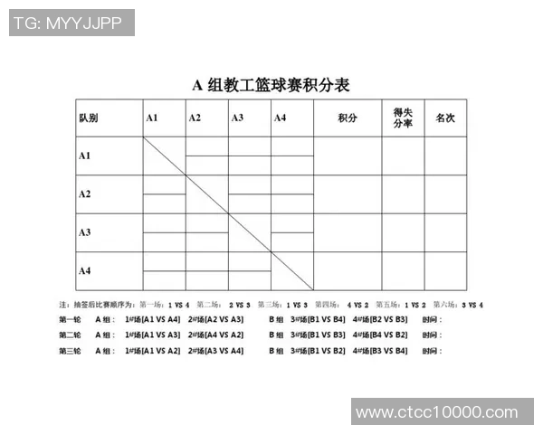 广州篮球队包夹战术分析及其在比赛中的得失表现