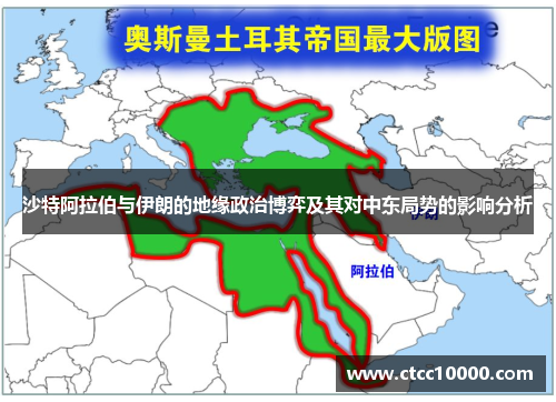 沙特阿拉伯与伊朗的地缘政治博弈及其对中东局势的影响分析