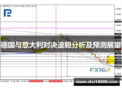 德国与意大利对决波胆分析及预测展望